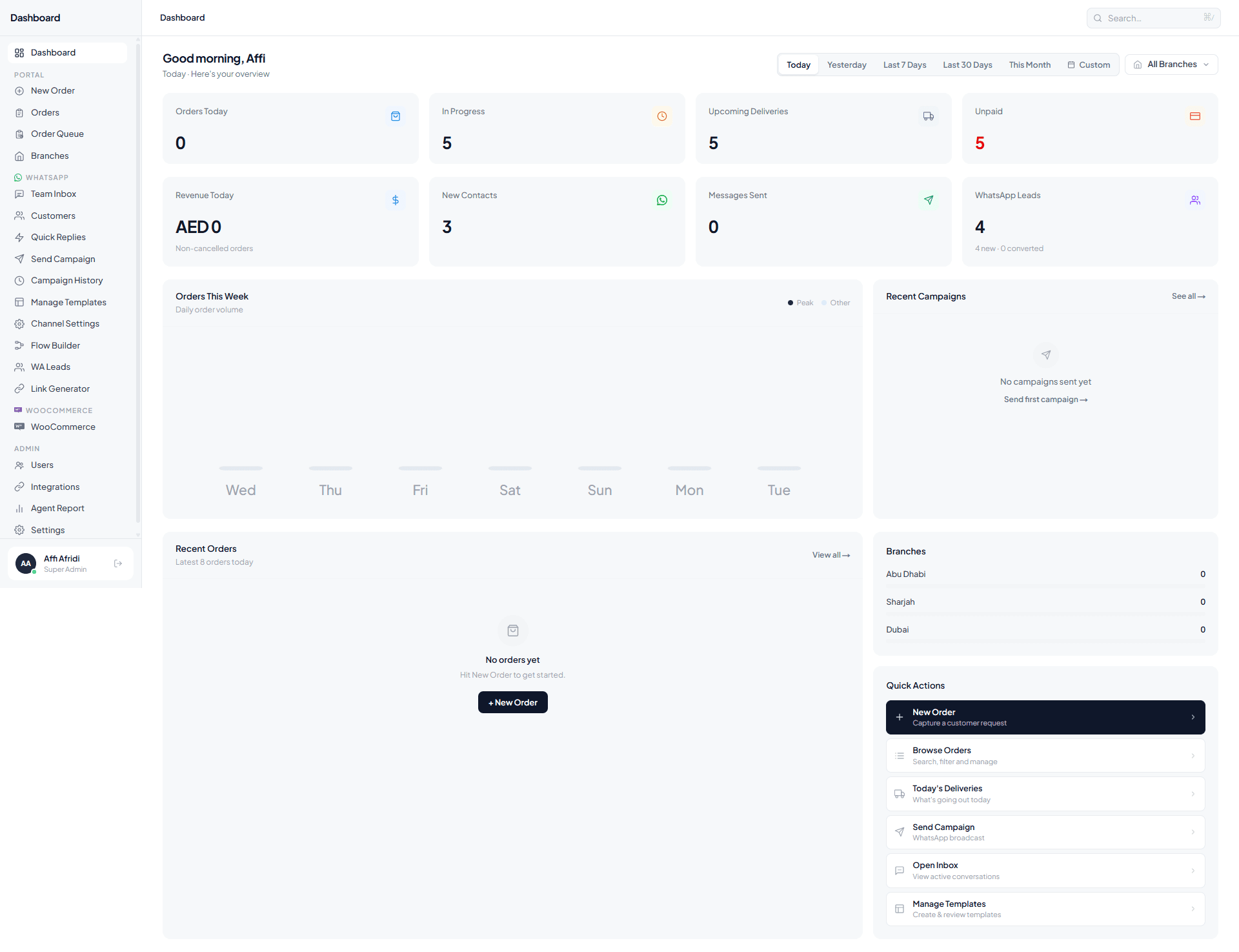 WAutomation business dashboard